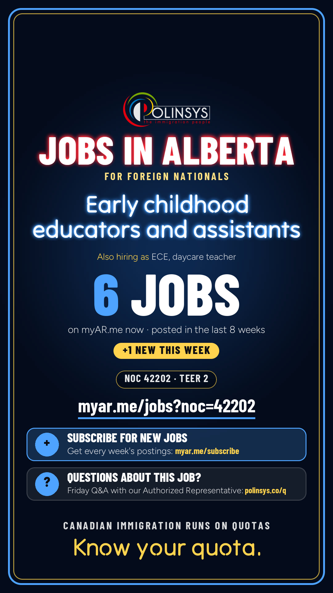 Job card: Early childhood educators and assistants (NOC 42202) — 6 jobs on myAR.me