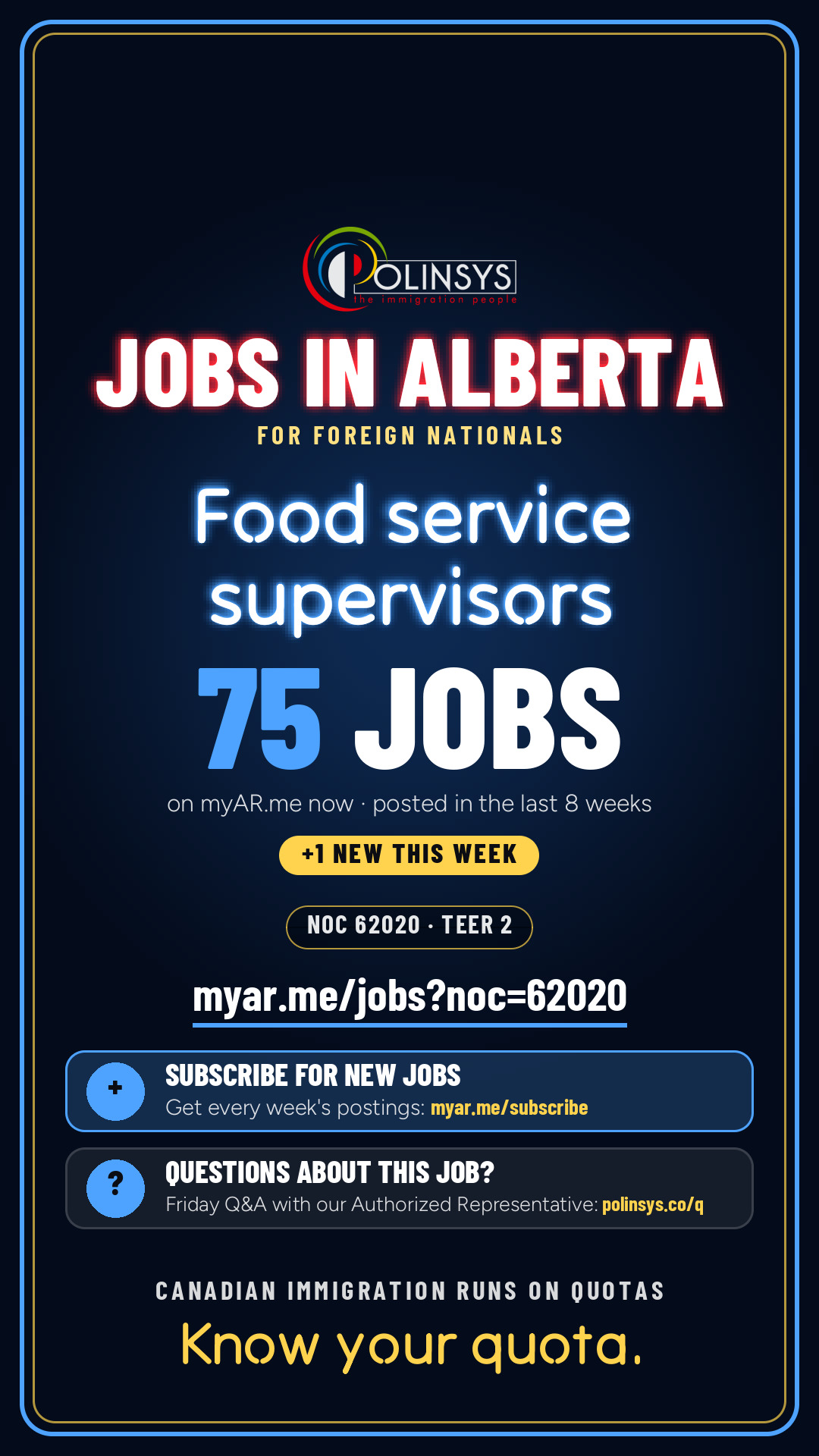 Job card: Food service supervisors (NOC 62020) — 75 jobs on myAR.me