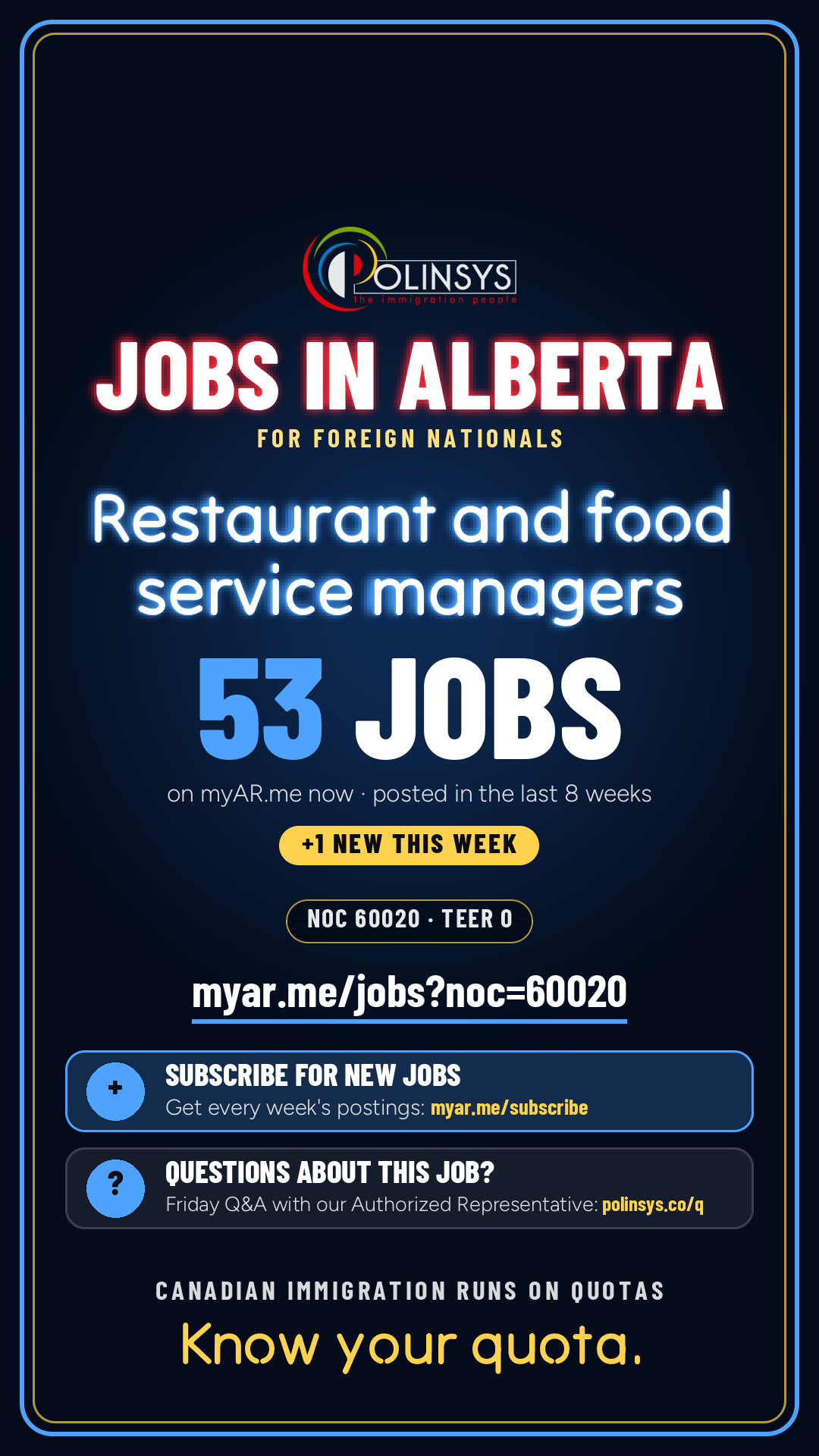 Job card: Restaurant and food service managers (NOC 60020) — 53 jobs on myAR.me