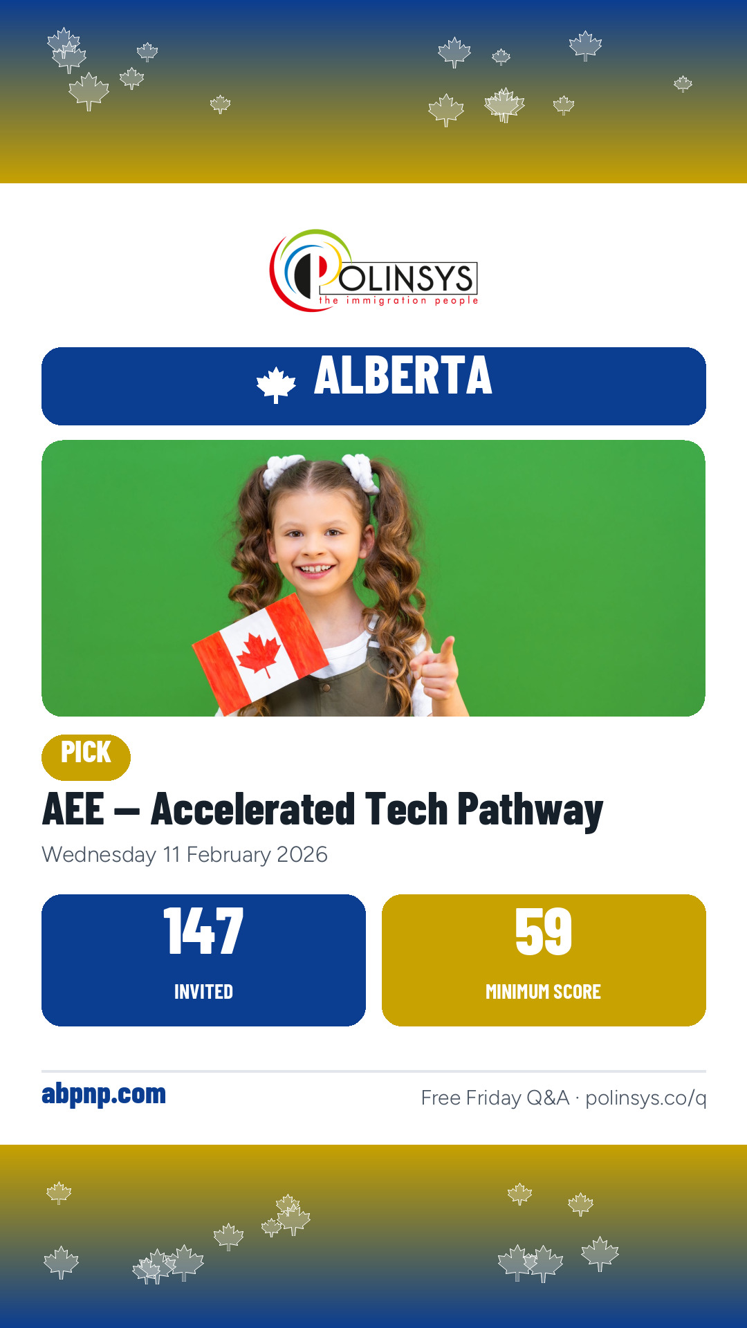 AEE — Accelerated Tech Pathway — 147 invitations, minimum score 59, 11 February 2026