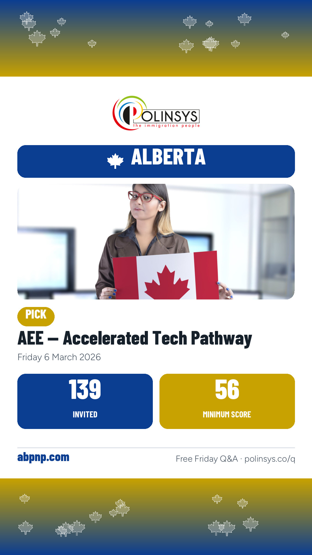 AEE — Accelerated Tech Pathway — 139 invitations, minimum score 56, 6 March 2026
