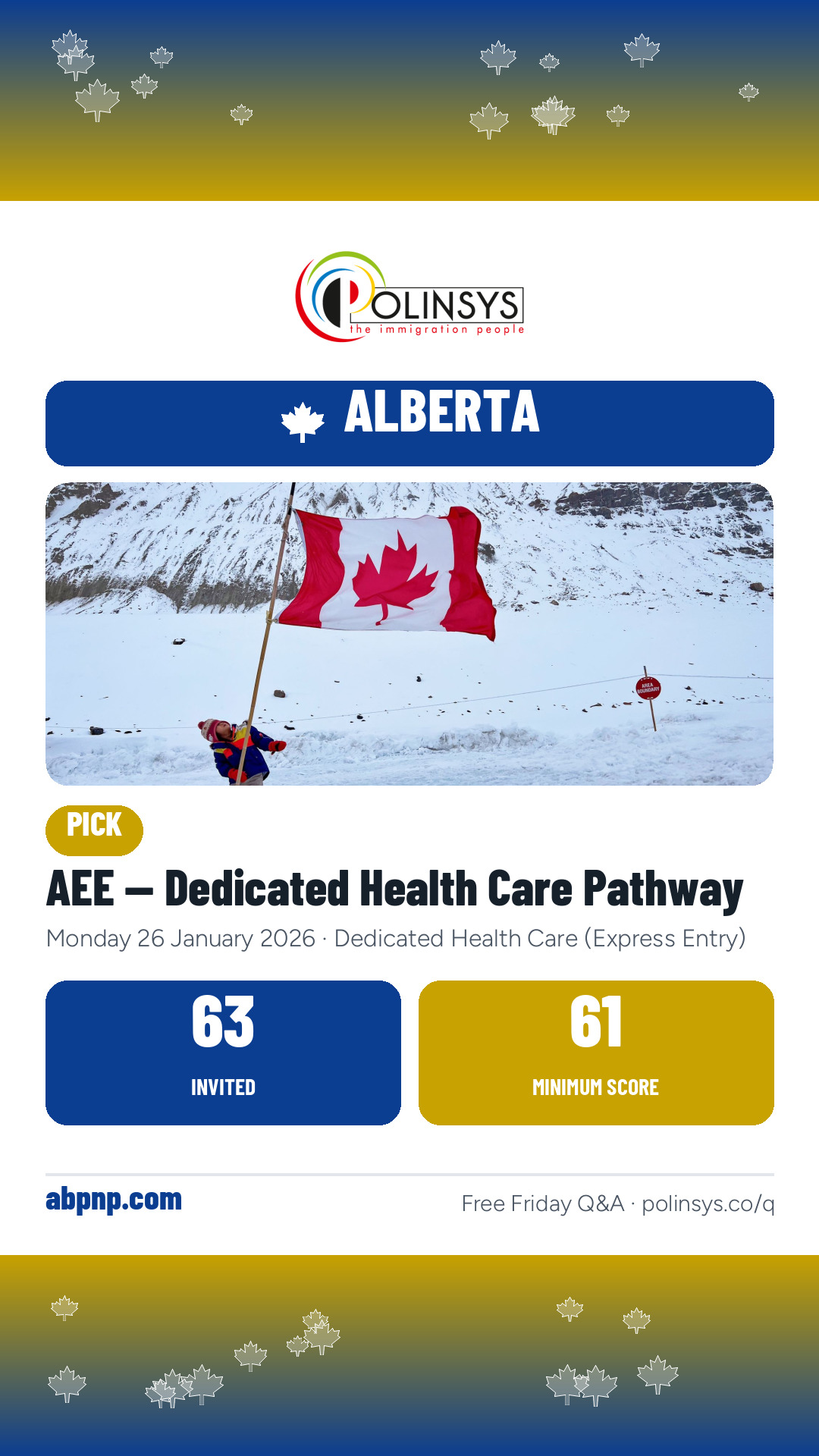 AEE — Dedicated Health Care Pathway — 63 invitations, minimum score 61, 26 January 2026