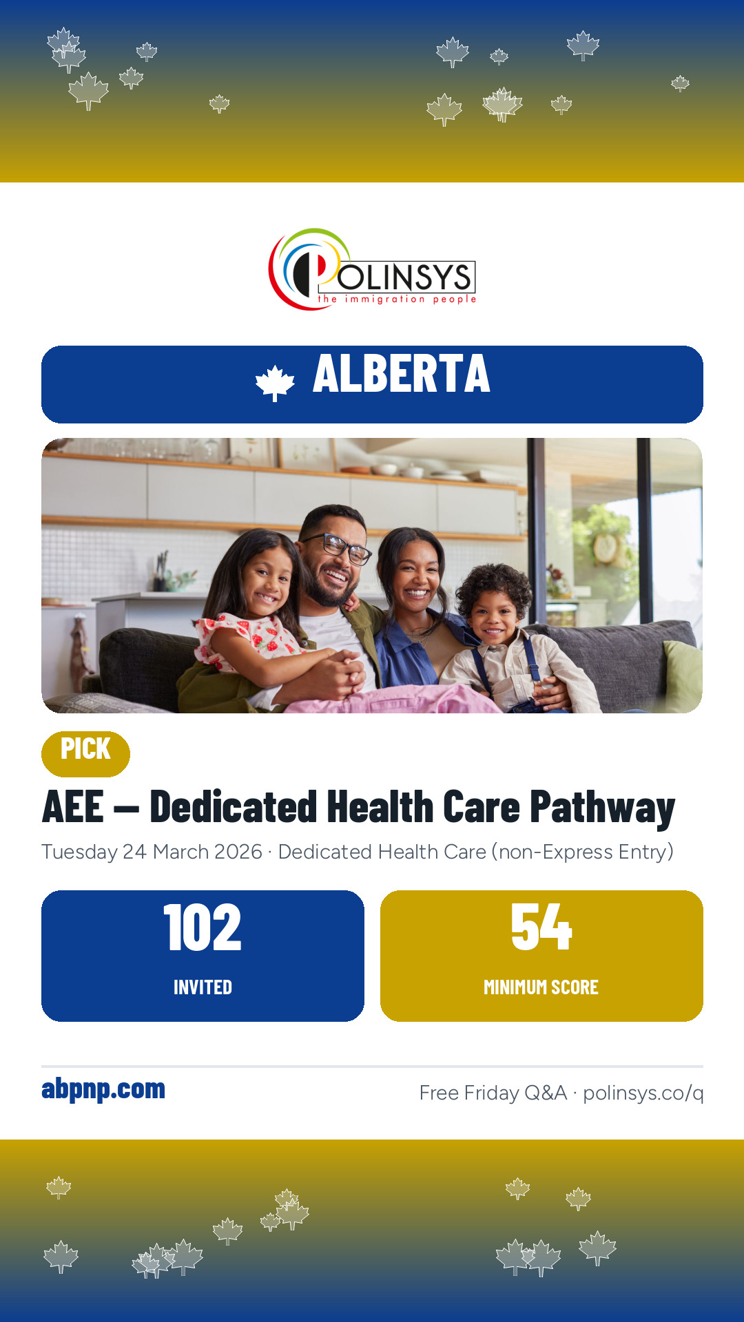 AEE — Dedicated Health Care Pathway — 102 invitations, minimum score 54, 24 March 2026