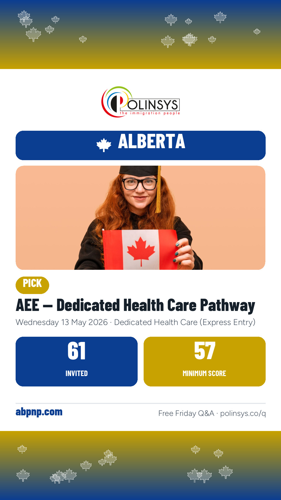 AEE — Dedicated Health Care Pathway — 61 invitations, minimum score 57, 13 May 2026