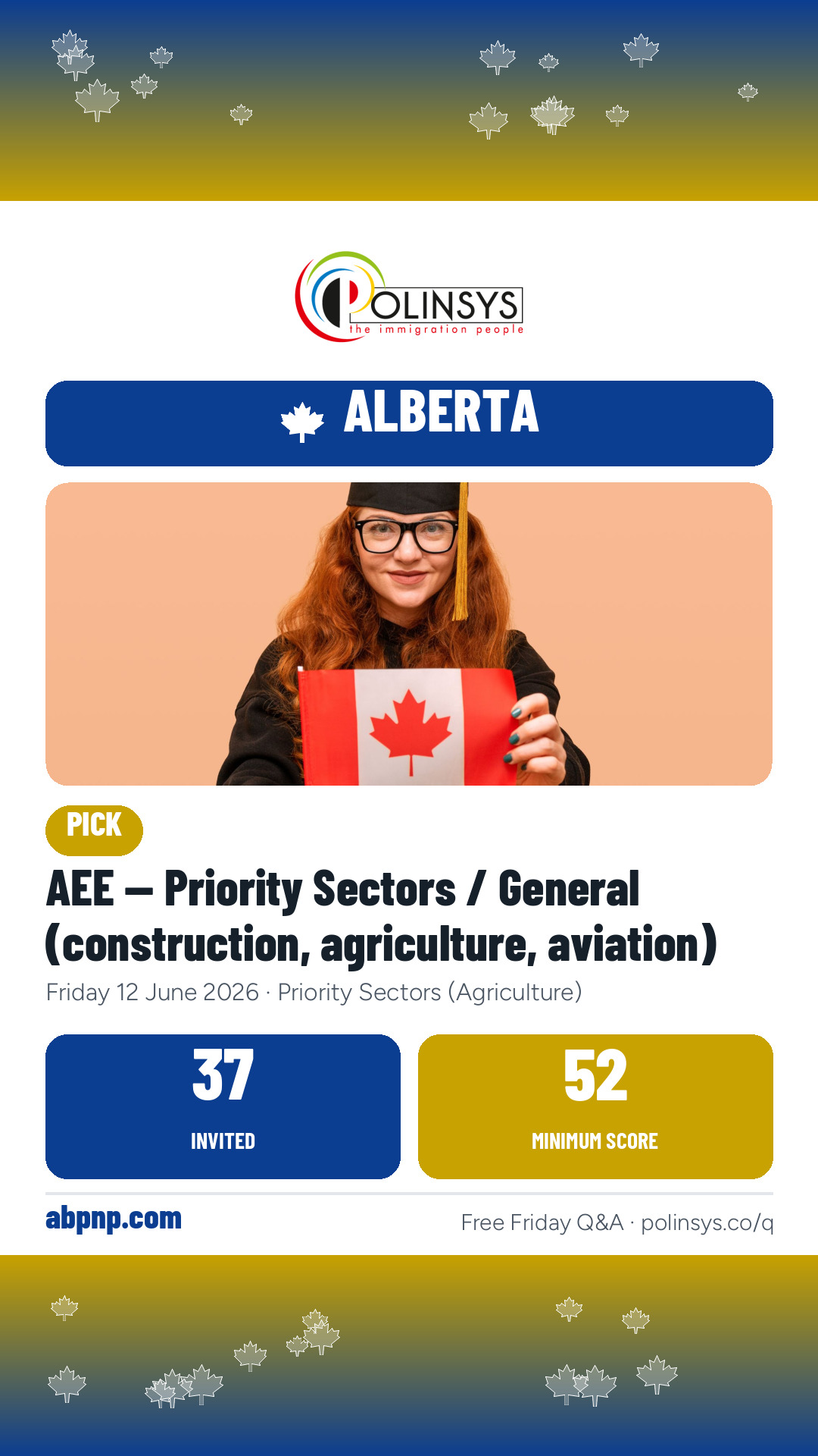 AEE — Priority Sectors / General (construction, agriculture, aviation) — 37 invitations, minimum score 52, 12 June 2026