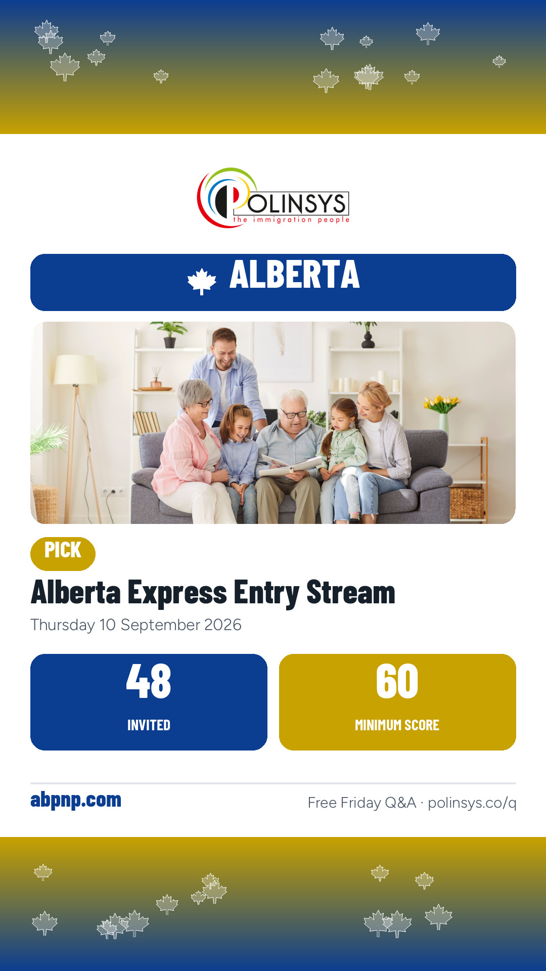 Alberta Express Entry Stream — 48 invitations, minimum score 60, 10 September 2026