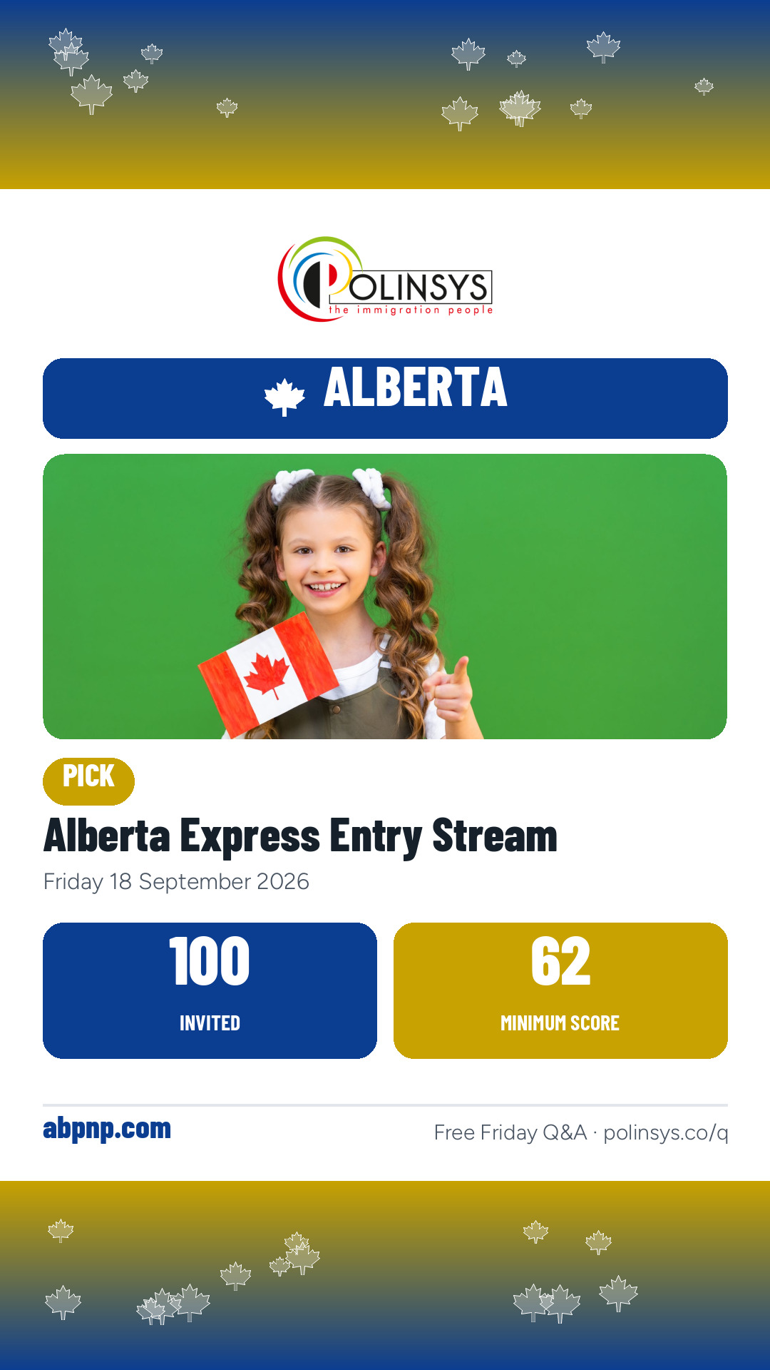 Alberta Express Entry Stream — 100 invitations, minimum score 62, 18 September 2026