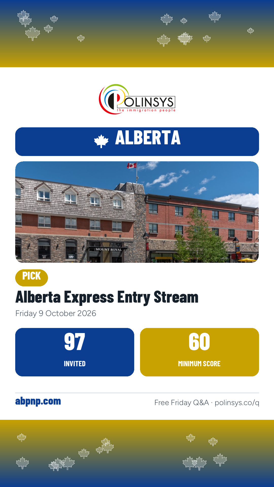 Alberta Express Entry Stream — 97 invitations, minimum score 60, 9 October 2026