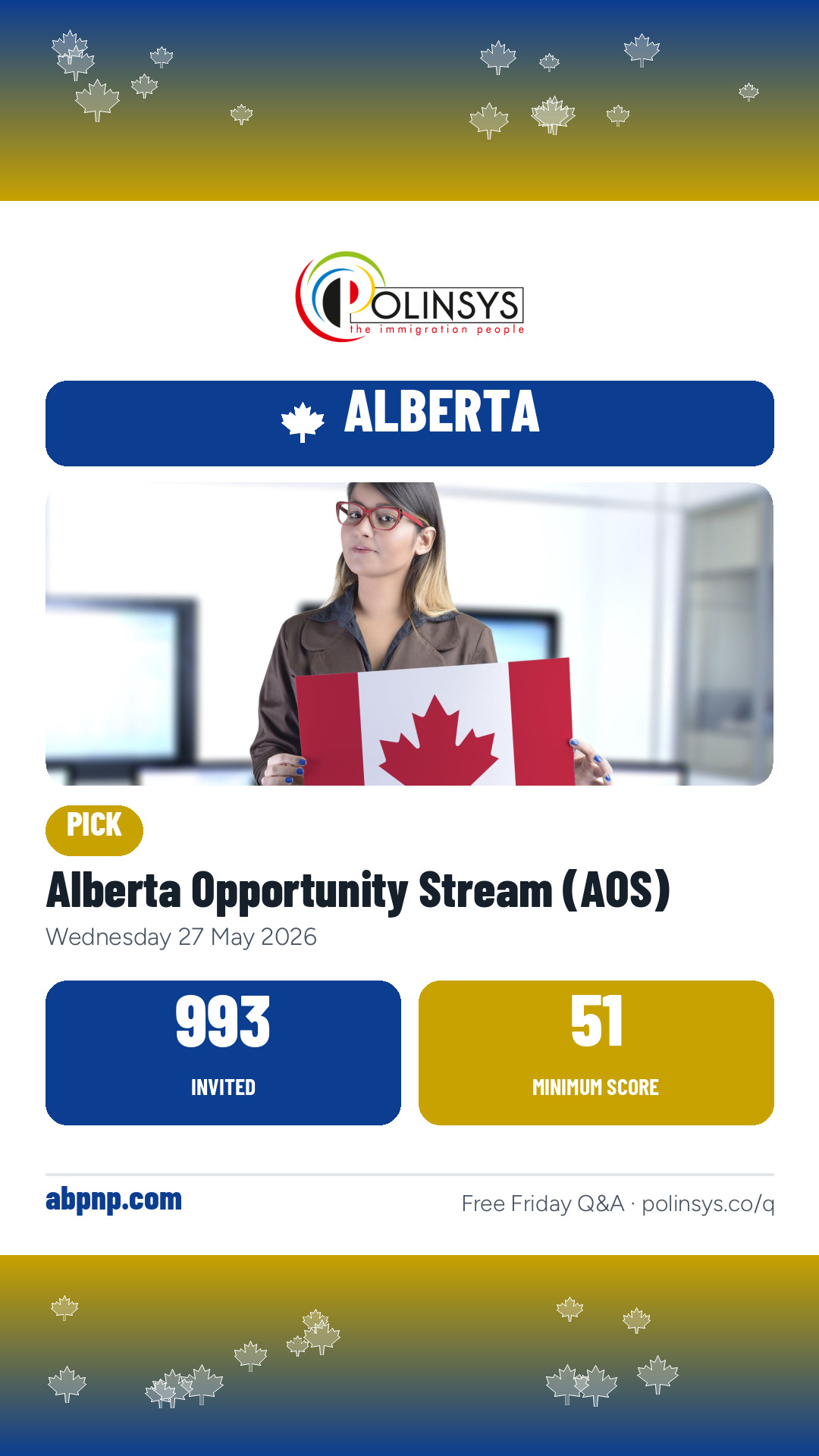 Alberta Opportunity Stream (AOS) — 993 invitations, minimum score 51, 27 May 2026