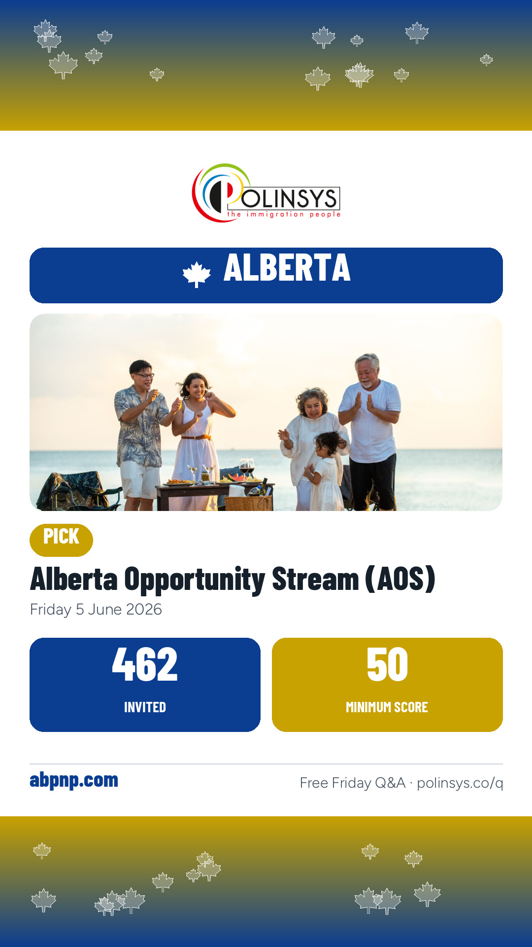 Alberta Opportunity Stream (AOS) — 462 invitations, minimum score 50, 5 June 2026