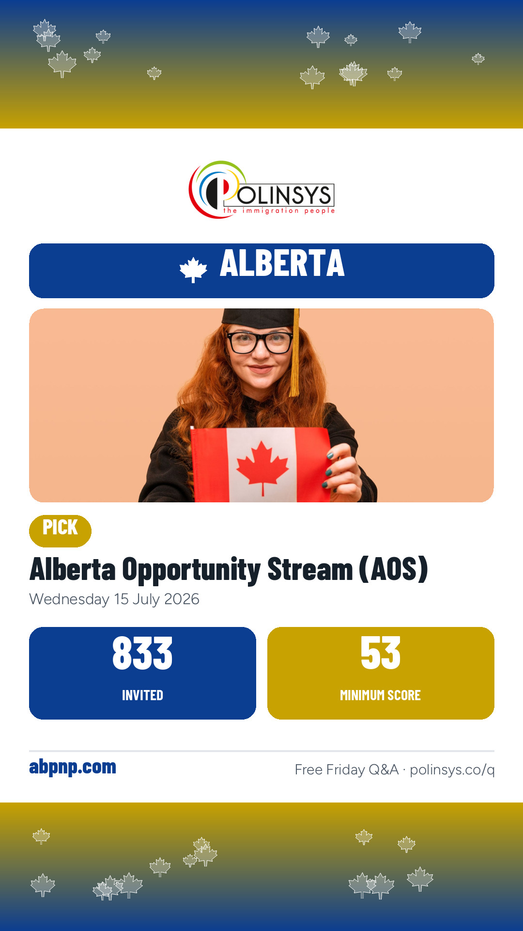 Alberta Opportunity Stream (AOS) — 833 invitations, minimum score 53, 15 July 2026