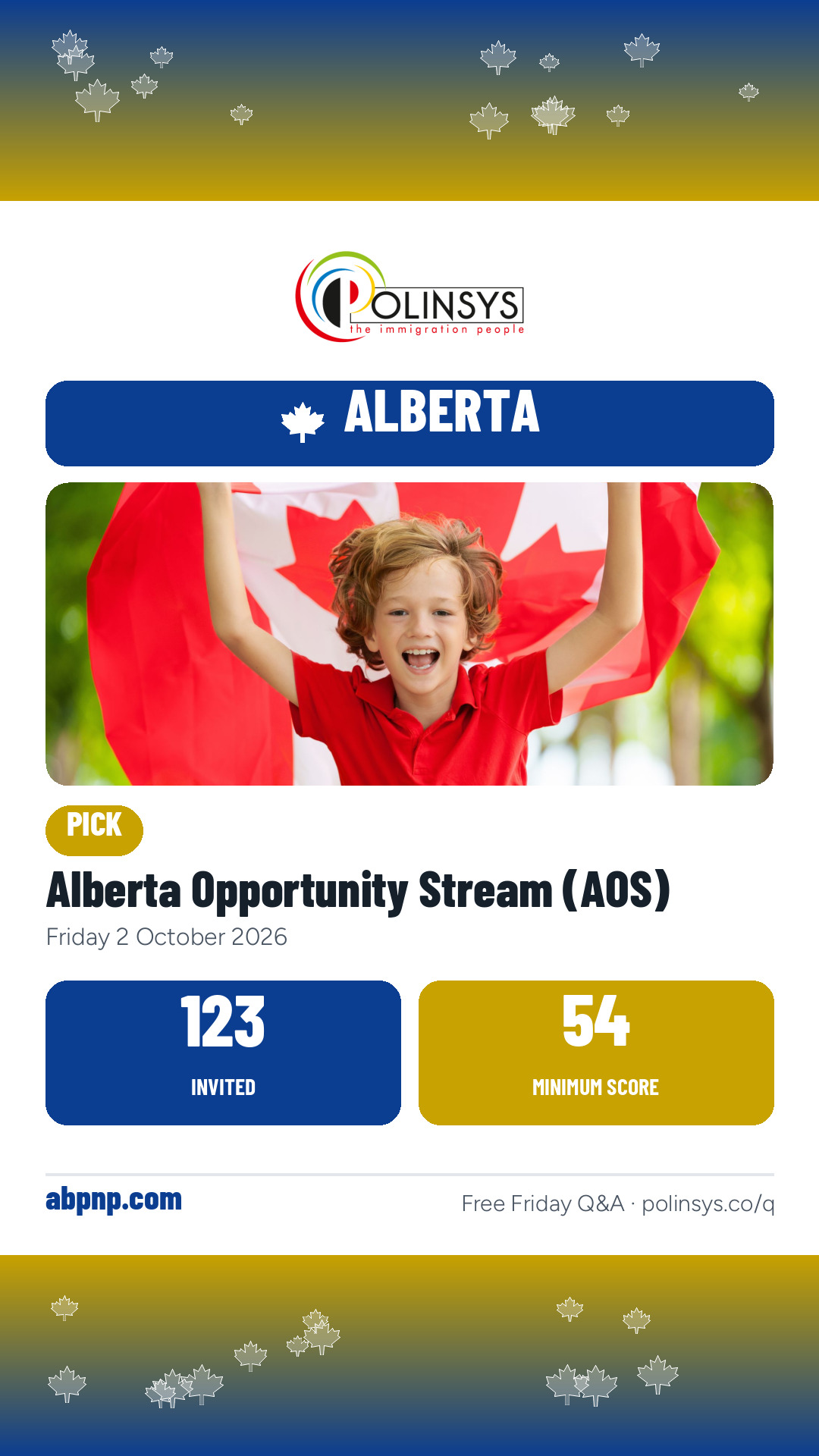 Alberta Opportunity Stream (AOS) — 123 invitations, minimum score 54, 2 October 2026