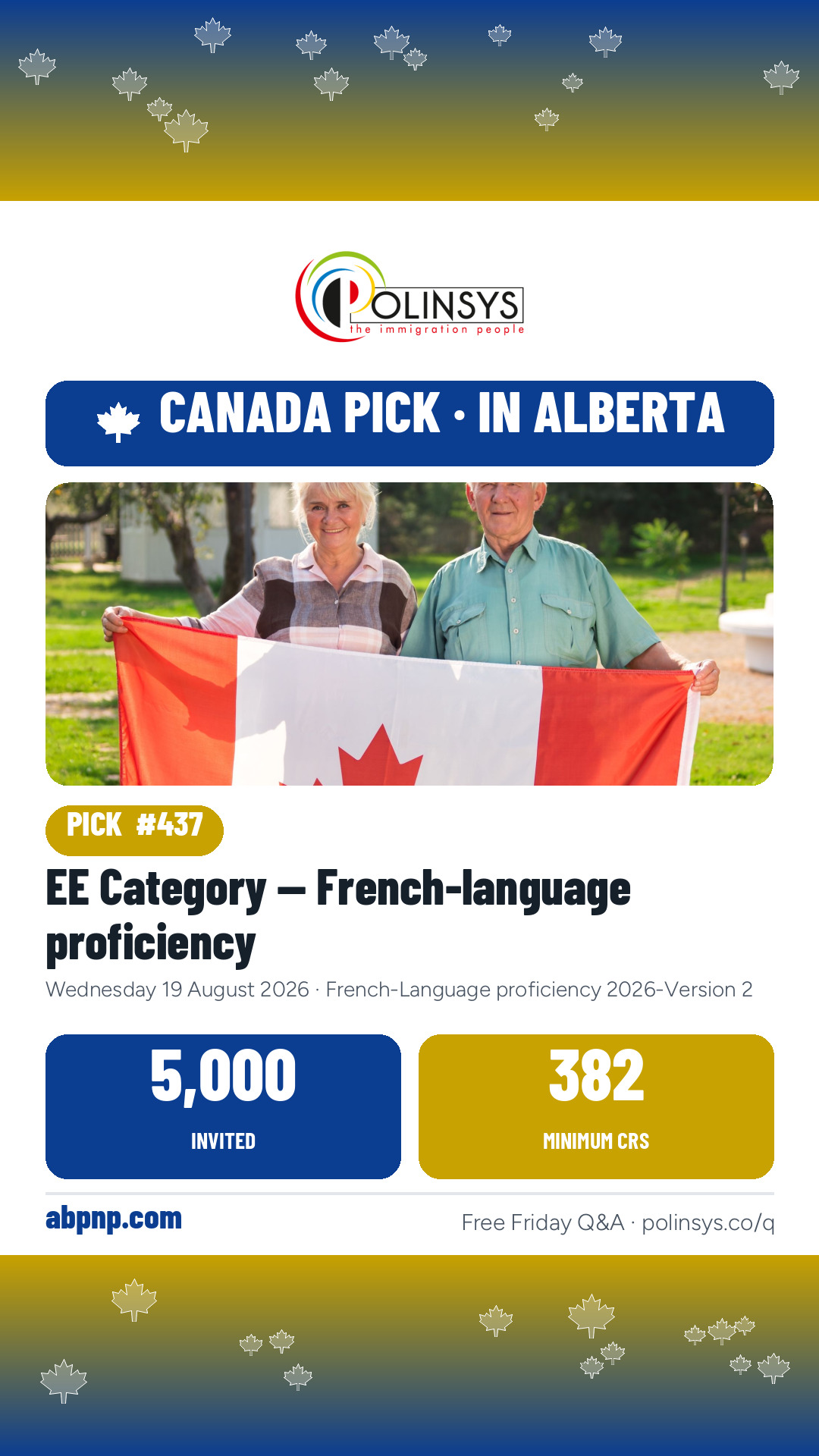 EE Category — French-language proficiency — 5,000 invitations, 19 August 2026 — in Alberta