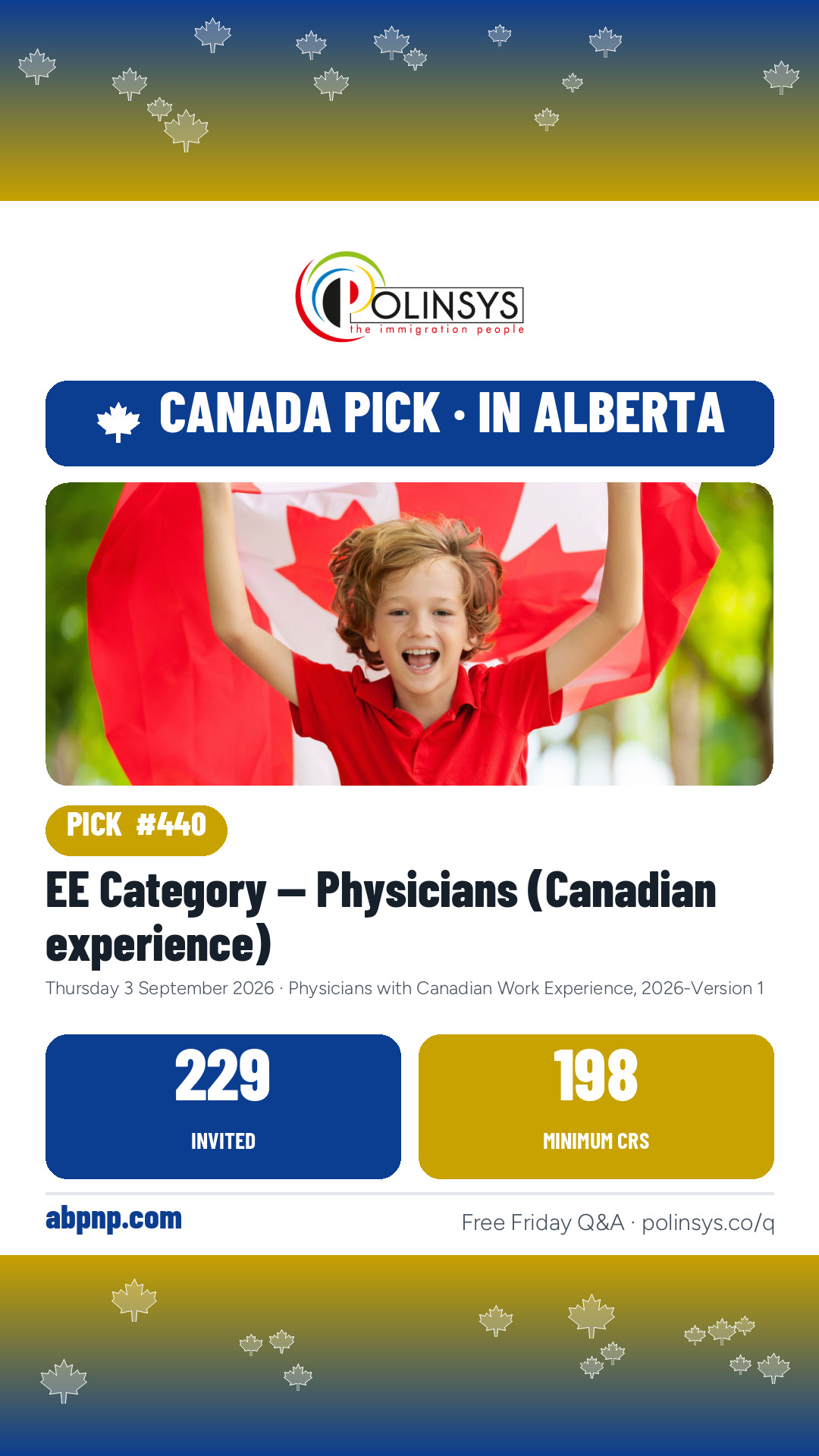 EE Category — Physicians (Canadian experience) — 229 invitations, 3 September 2026 — in Alberta