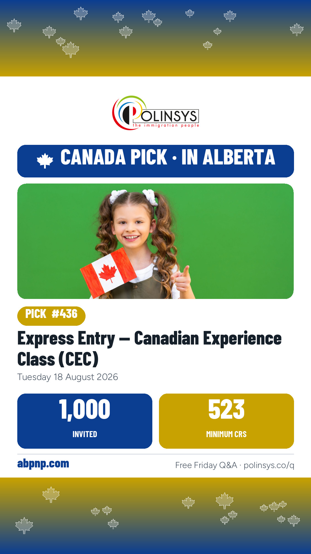 Express Entry — Canadian Experience Class (CEC) — 1,000 invitations, 18 August 2026 — in Alberta
