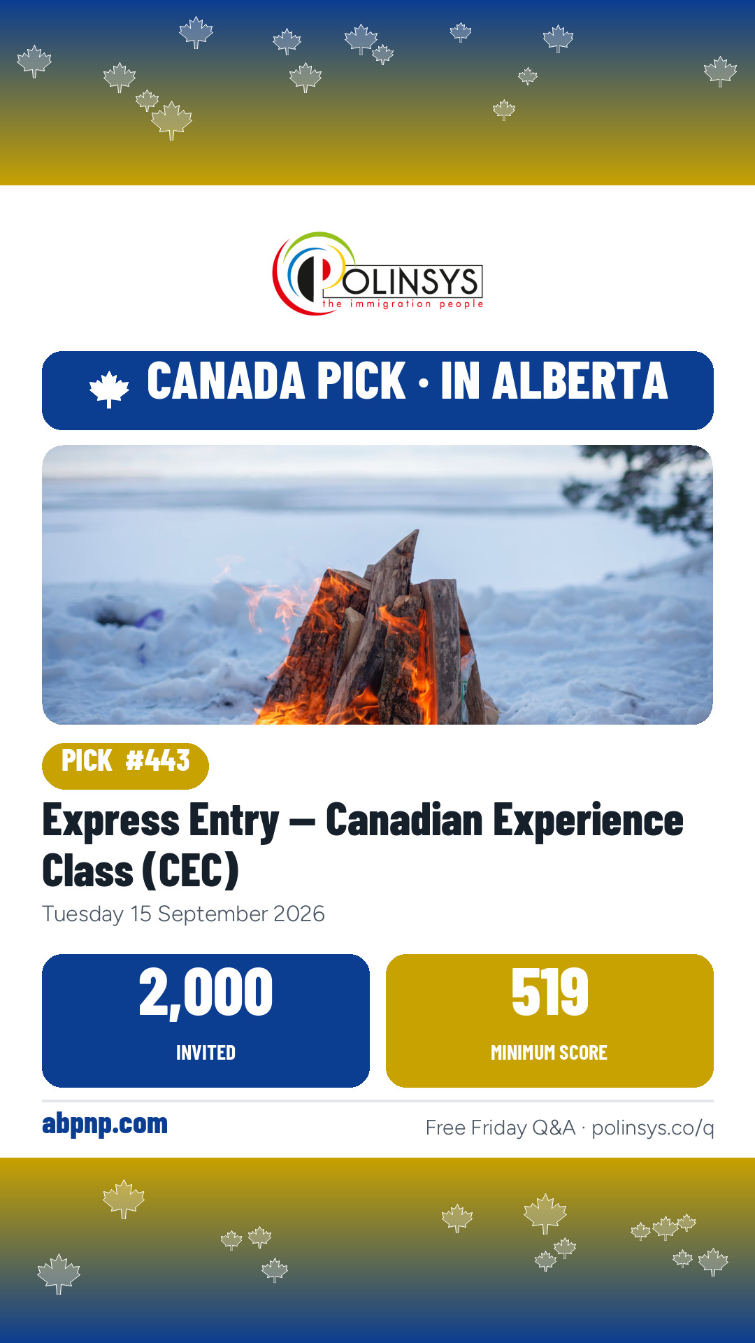 Express Entry — Canadian Experience Class (CEC) — 2,000 invitations, 15 September 2026 — in Alberta