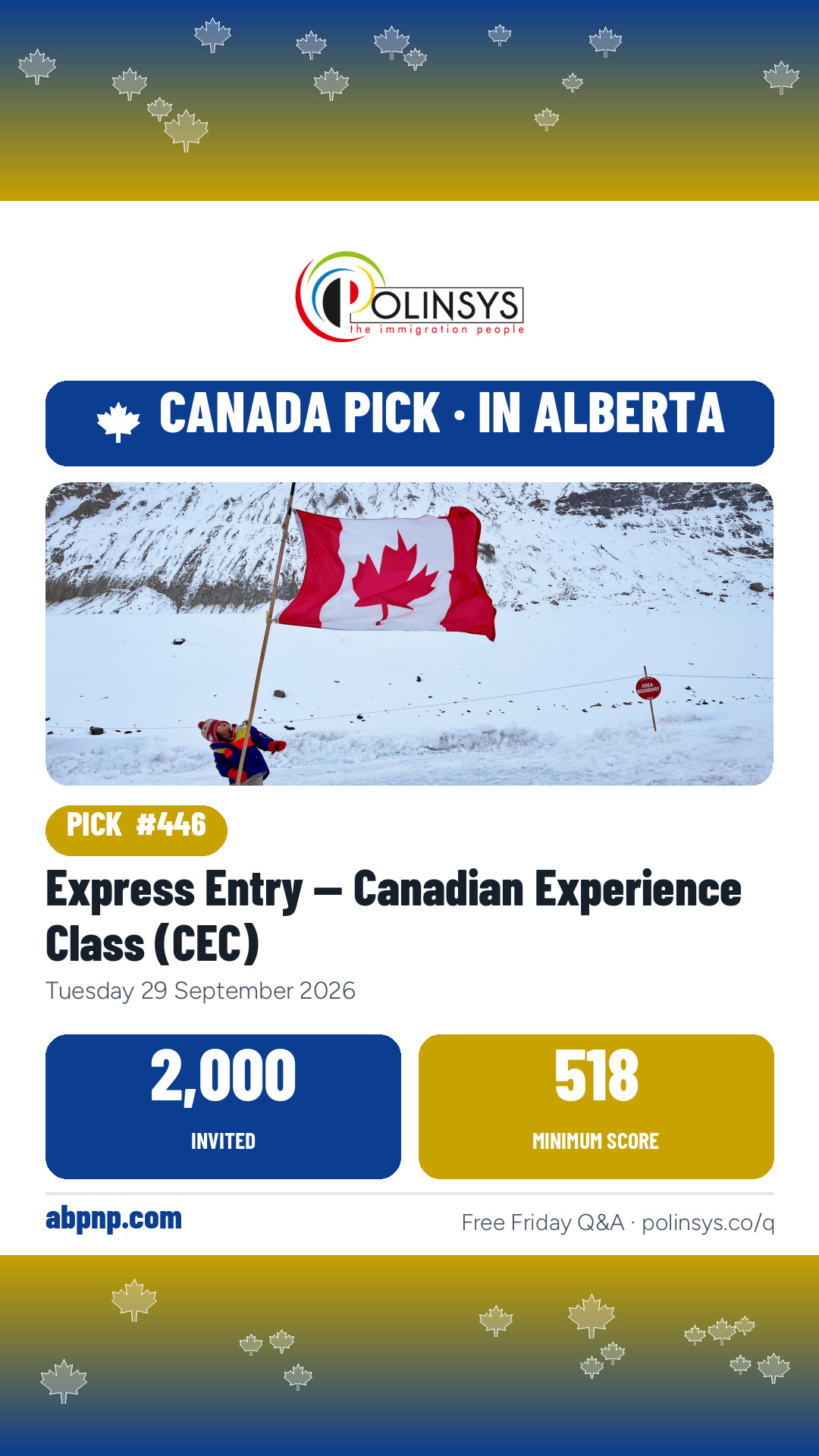 Express Entry — Canadian Experience Class (CEC) — 2,000 invitations, 29 September 2026 — in Alberta