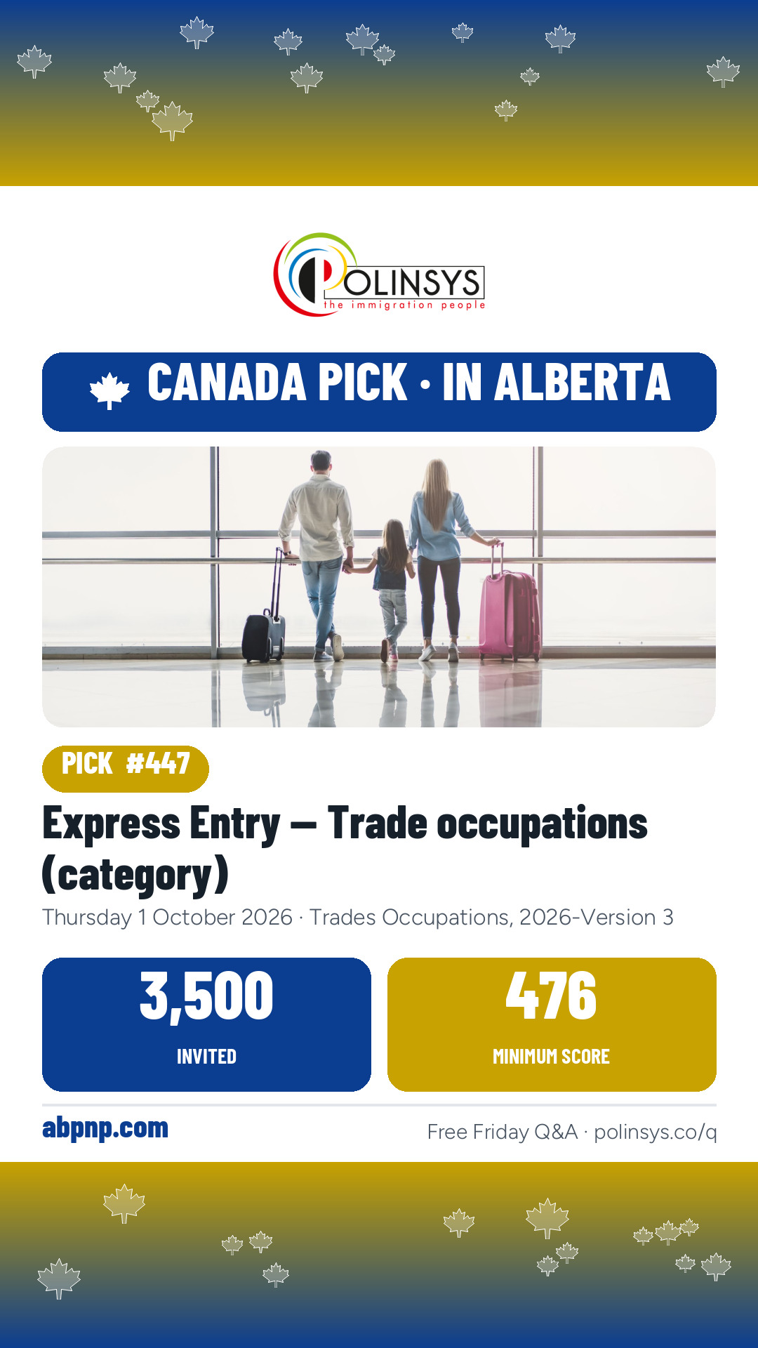 Express Entry — Trade occupations (category) — 3,500 invitations, 1 October 2026 — in Alberta