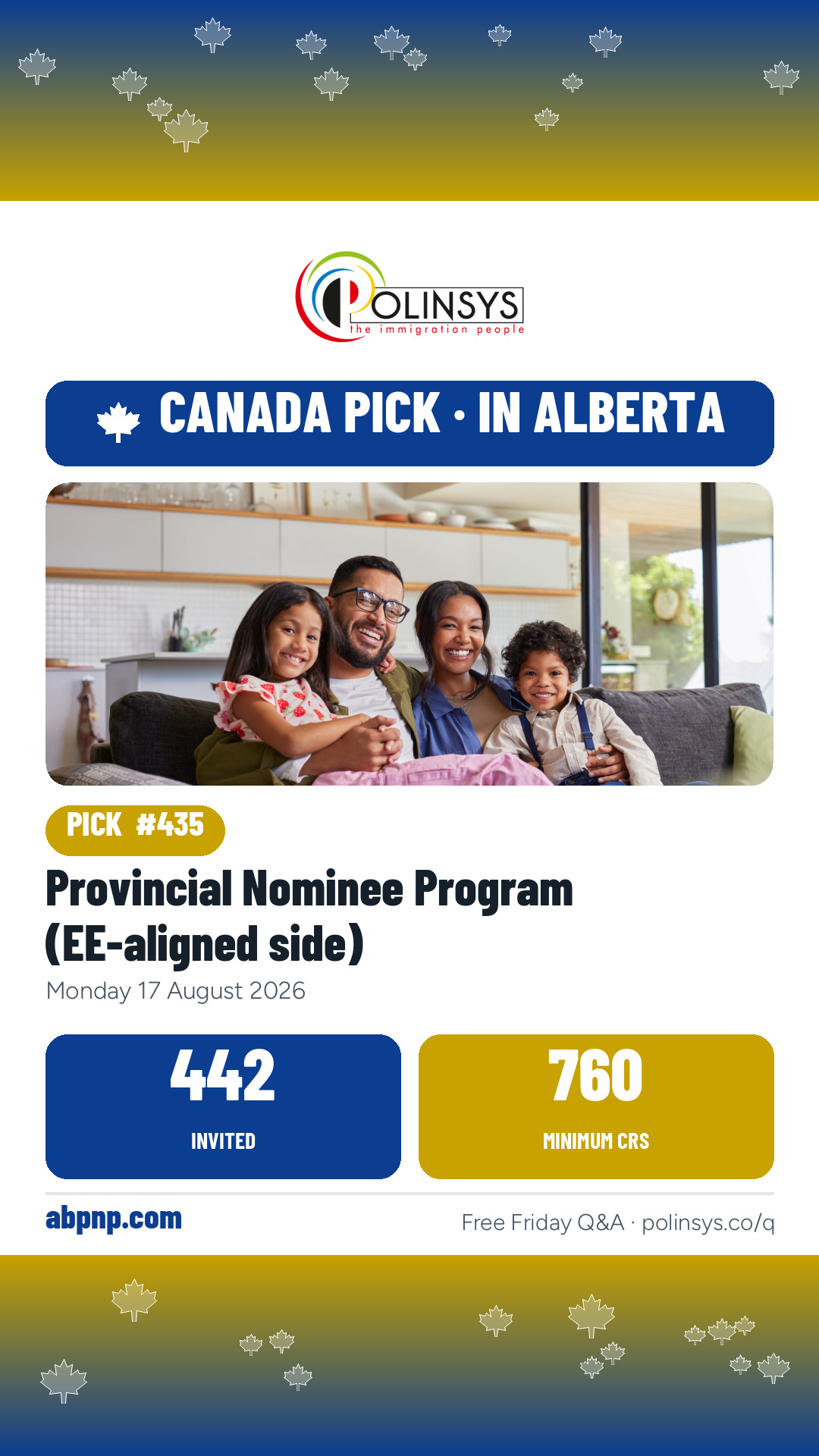 Provincial Nominee Program (EE-aligned side) — 442 invitations, 17 August 2026 — in Alberta