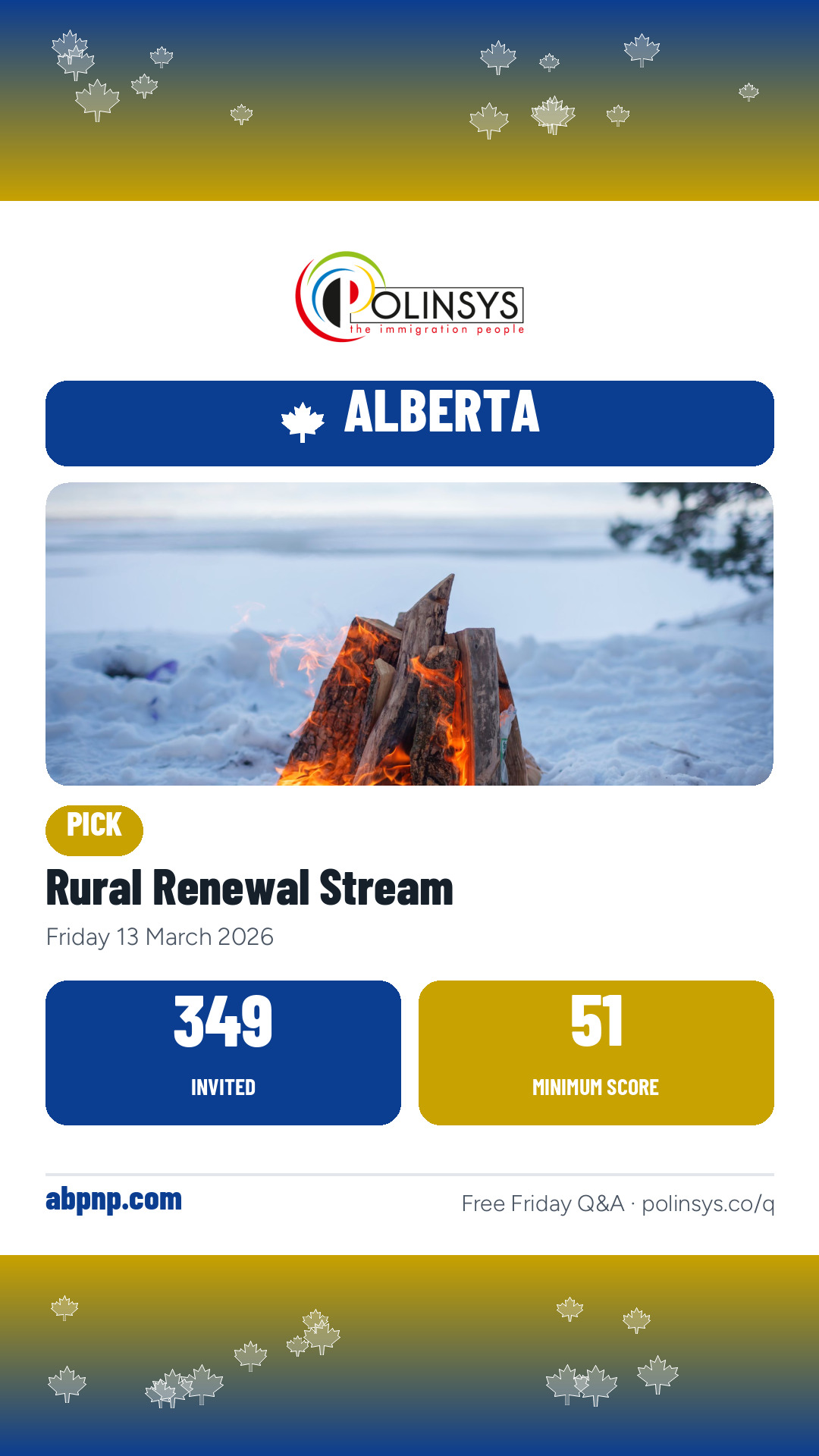 Rural Renewal Stream — 349 invitations, minimum score 51, 13 March 2026