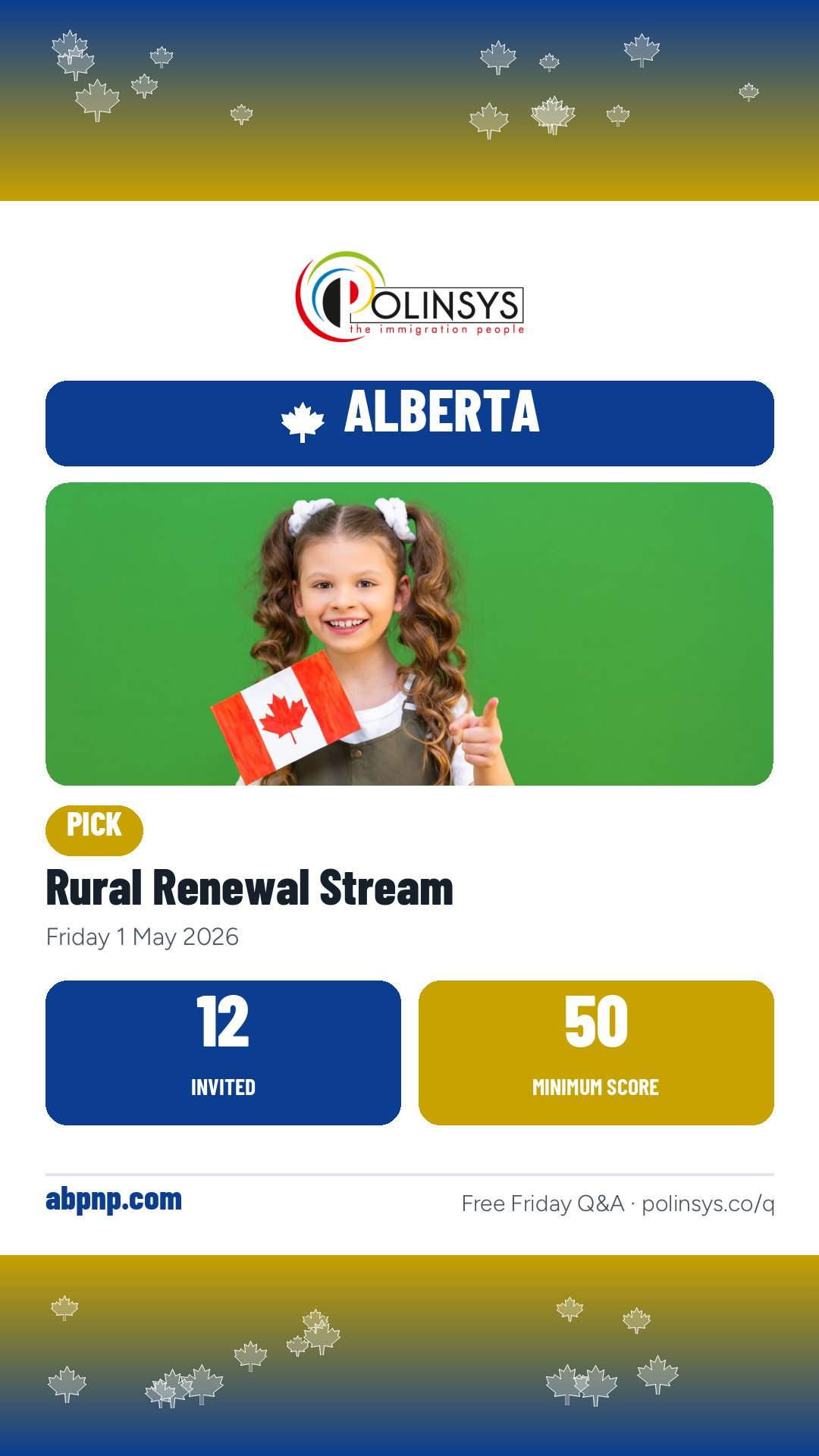 Rural Renewal Stream — 12 invitations, minimum score 50, 1 May 2026