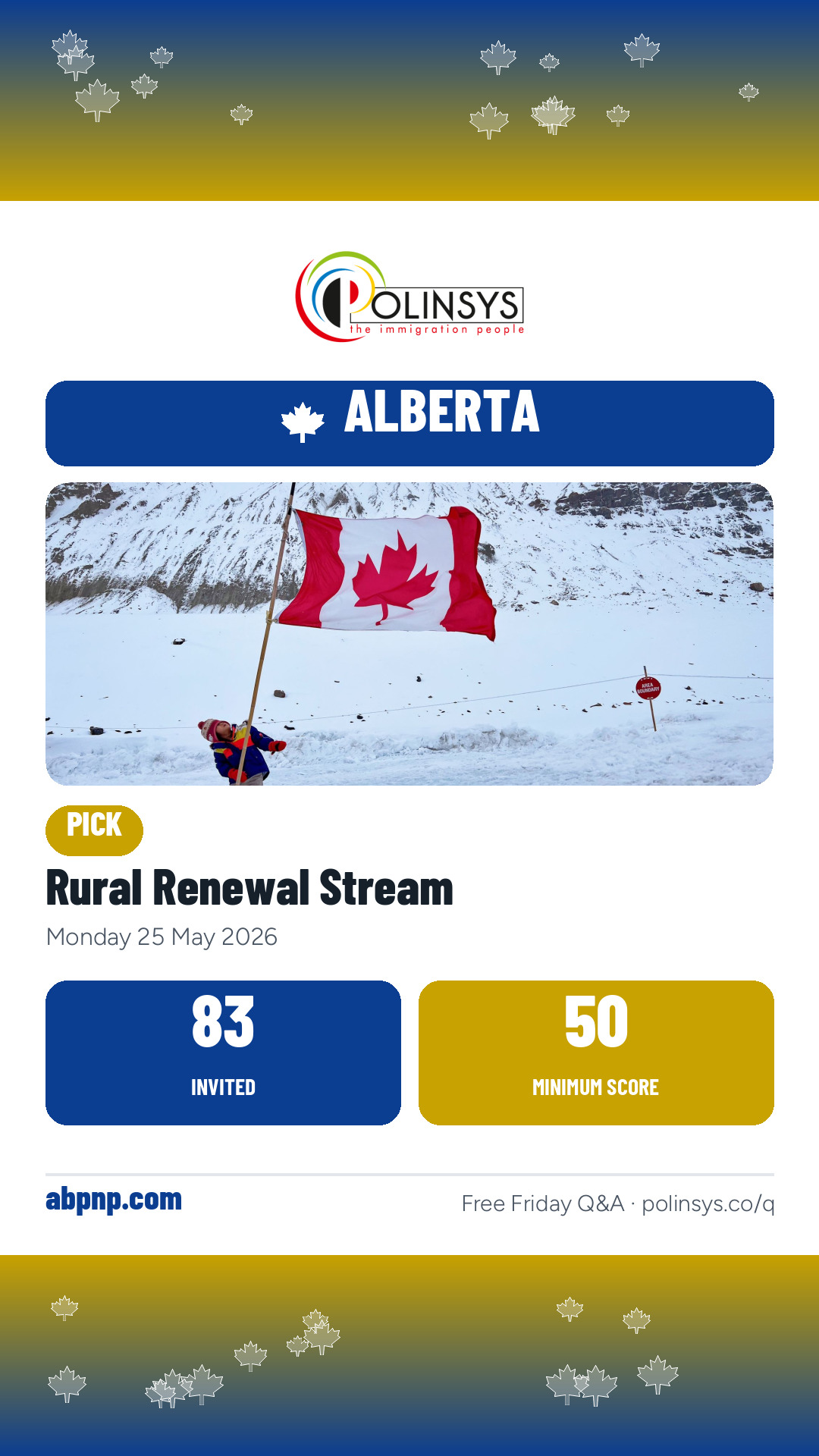 Rural Renewal Stream — 83 invitations, minimum score 50, 25 May 2026