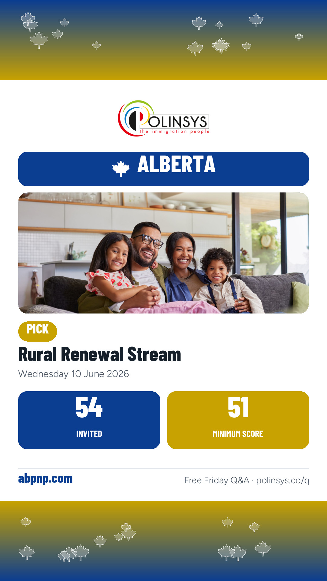 Rural Renewal Stream — 54 invitations, minimum score 51, 10 June 2026