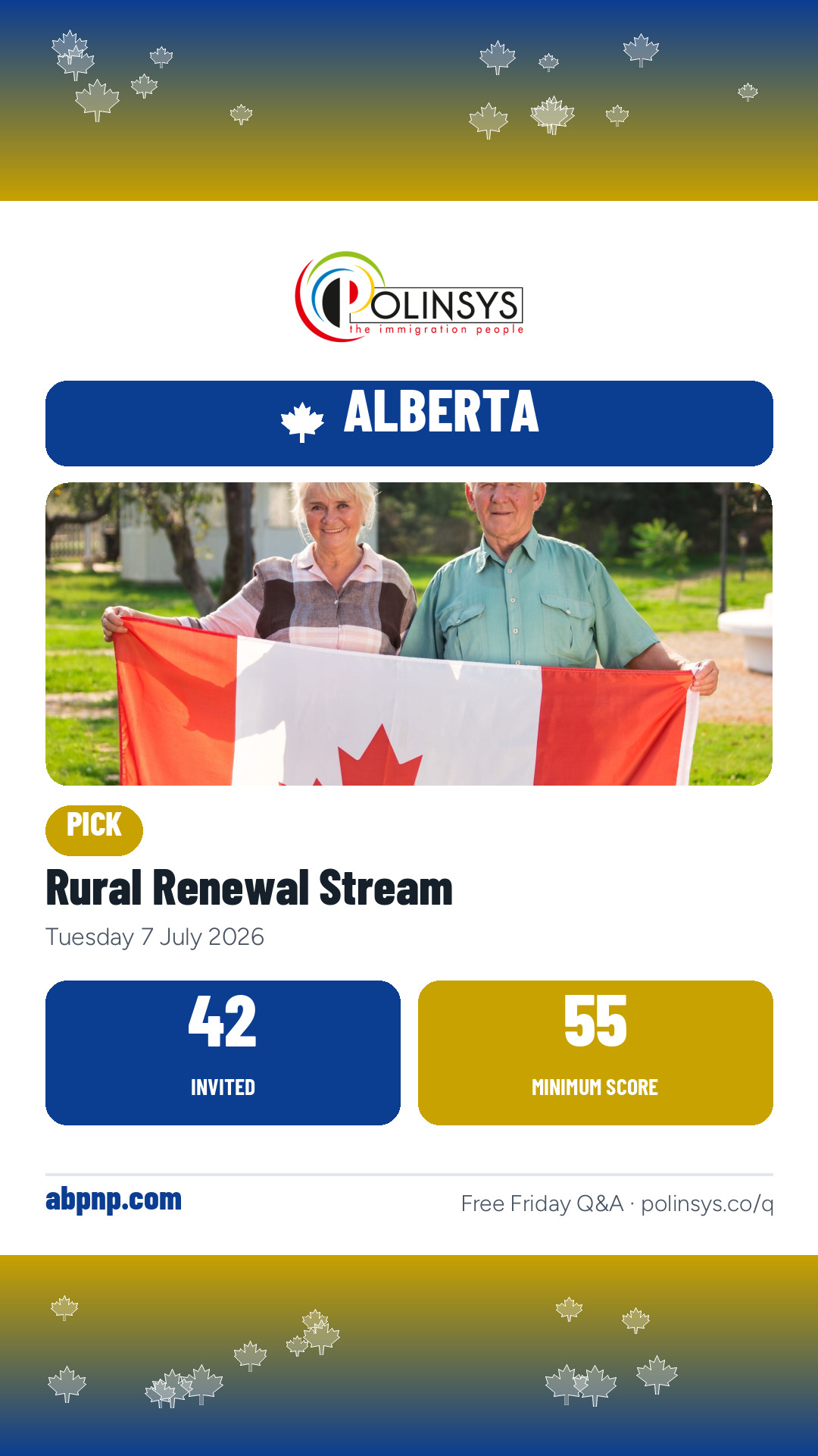 Rural Renewal Stream — 42 invitations, minimum score 55, 7 July 2026