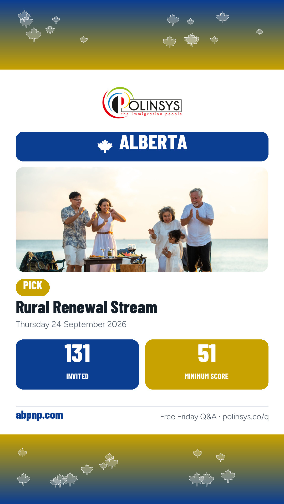 Rural Renewal Stream — 131 invitations, minimum score 51, 24 September 2026